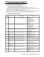 Предварительный просмотр 39 страницы Benchmark Alpha InTec 24X Installation And Servicing Instructions