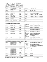 Предварительный просмотр 26 страницы Benchmark AMS4A040 Operation And Maintenance Manual