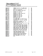 Предварительный просмотр 7 страницы Benchmark BAKER ATLAS AM5K Series User Manual