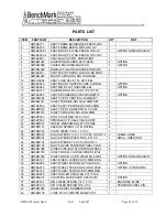 Предварительный просмотр 28 страницы Benchmark BAKER ATLAS AM5K Series User Manual