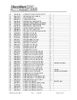 Предварительный просмотр 29 страницы Benchmark BAKER ATLAS AM5K Series User Manual