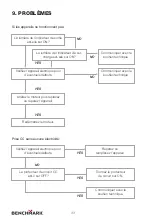 Предварительный просмотр 90 страницы Benchmark BG4000i User Manual