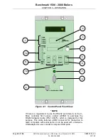 Предварительный просмотр 34 страницы Benchmark BMK 1500 User Manual