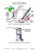 Предварительный просмотр 108 страницы Benchmark BMK 1500 User Manual