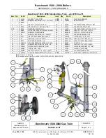 Предварительный просмотр 146 страницы Benchmark BMK 1500 User Manual