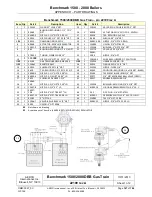 Предварительный просмотр 147 страницы Benchmark BMK 1500 User Manual