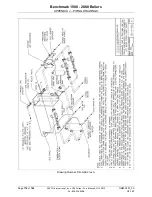 Preview for 174 page of Benchmark BMK 1500 User Manual