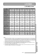 Предварительный просмотр 5 страницы Benchmark BoilerMate BMA 125 OV Design, Installation And Servicing Instructions