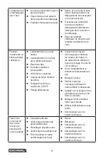 Предварительный просмотр 102 страницы Benchmark BW4400 User Manual