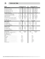 Предварительный просмотр 22 страницы Benchmark Calydra green 24 Nat Installation And Operating Instructions Manual