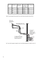 Preview for 8 page of Benchmark Centerstore 120 Installation And Servicing Instructions