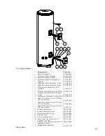 Preview for 15 page of Benchmark Centerstore 120 Installation And Servicing Instructions