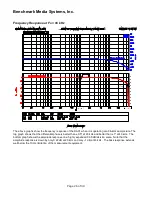 Preview for 26 page of Benchmark DAC1 HDR Instruction Manual