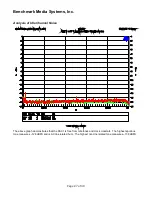 Preview for 27 page of Benchmark DAC1 HDR Instruction Manual