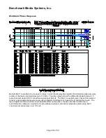 Preview for 28 page of Benchmark DAC1 HDR Instruction Manual