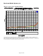 Preview for 31 page of Benchmark DAC1 HDR Instruction Manual