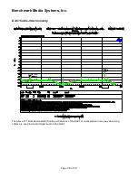 Preview for 36 page of Benchmark DAC1 HDR Instruction Manual