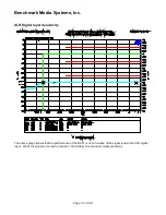 Preview for 37 page of Benchmark DAC1 HDR Instruction Manual