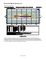 Preview for 39 page of Benchmark DAC1 HDR Instruction Manual