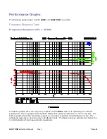 Предварительный просмотр 24 страницы Benchmark DAC1 PRE Instruction Manual