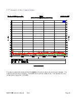 Предварительный просмотр 26 страницы Benchmark DAC1 PRE Instruction Manual