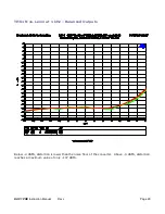 Предварительный просмотр 29 страницы Benchmark DAC1 PRE Instruction Manual