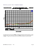 Предварительный просмотр 30 страницы Benchmark DAC1 PRE Instruction Manual