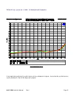 Предварительный просмотр 31 страницы Benchmark DAC1 PRE Instruction Manual