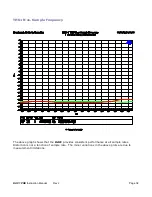 Предварительный просмотр 32 страницы Benchmark DAC1 PRE Instruction Manual