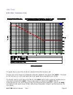 Предварительный просмотр 33 страницы Benchmark DAC1 PRE Instruction Manual