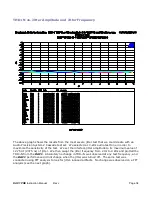 Предварительный просмотр 34 страницы Benchmark DAC1 PRE Instruction Manual