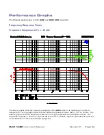 Preview for 24 page of Benchmark DAC1 USB Instruction Manual