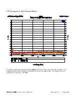 Preview for 26 page of Benchmark DAC1 USB Instruction Manual