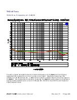 Preview for 28 page of Benchmark DAC1 USB Instruction Manual