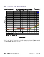 Preview for 29 page of Benchmark DAC1 USB Instruction Manual