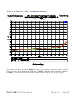 Preview for 30 page of Benchmark DAC1 USB Instruction Manual