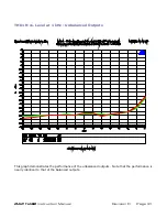 Preview for 31 page of Benchmark DAC1 USB Instruction Manual