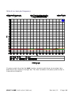 Preview for 32 page of Benchmark DAC1 USB Instruction Manual