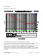 Preview for 33 page of Benchmark DAC1 USB Instruction Manual