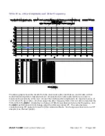 Preview for 34 page of Benchmark DAC1 USB Instruction Manual