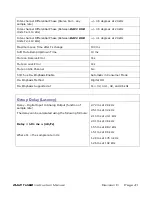 Preview for 41 page of Benchmark DAC1 USB Instruction Manual