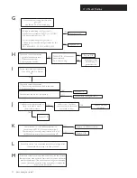 Предварительный просмотр 52 страницы Benchmark MAIN Installation & Service Instructions Manual