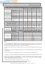 Предварительный просмотр 14 страницы Benchmark mCHP BoilerMate Design, Installation And Servicing Instructions