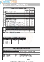 Предварительный просмотр 20 страницы Benchmark mCHP BoilerMate Design, Installation And Servicing Instructions