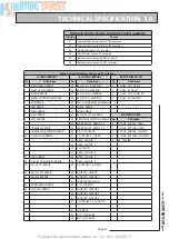 Предварительный просмотр 21 страницы Benchmark mCHP BoilerMate Design, Installation And Servicing Instructions