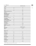 Предварительный просмотр 7 страницы Benchmark Metropolis DGT 25 BF Installation And Servicing Instrucnion