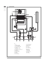 Предварительный просмотр 8 страницы Benchmark Metropolis DGT 25 BF Installation And Servicing Instrucnion