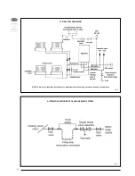 Предварительный просмотр 12 страницы Benchmark Metropolis DGT 25 BF Installation And Servicing Instrucnion