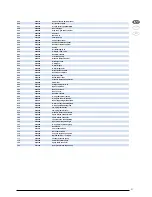 Предварительный просмотр 31 страницы Benchmark Metropolis DGT 25 BF Installation And Servicing Instrucnion