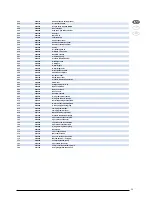 Предварительный просмотр 33 страницы Benchmark Metropolis DGT 25 BF Installation And Servicing Instrucnion